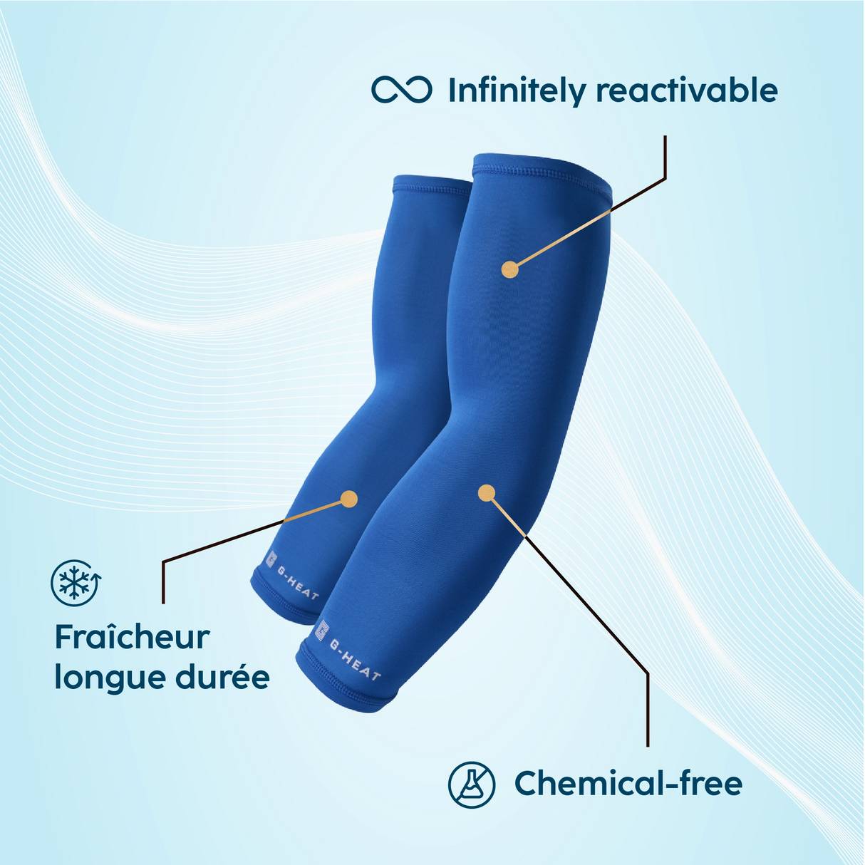 manchettes rafraîchissantes