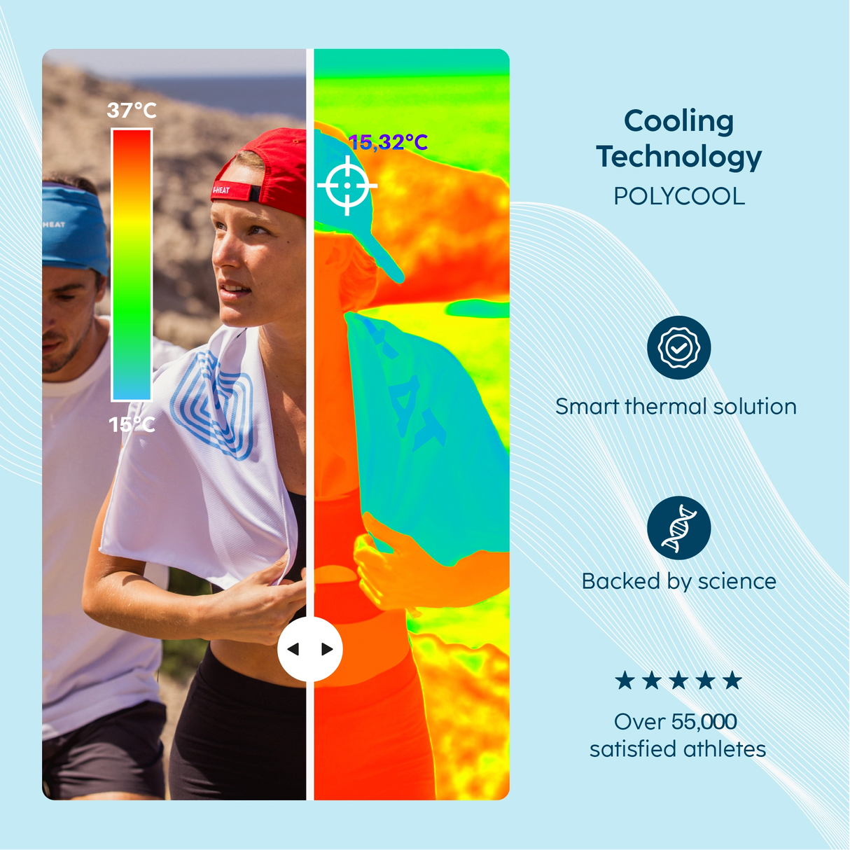 Casquette rafraîchissante caméra thermique