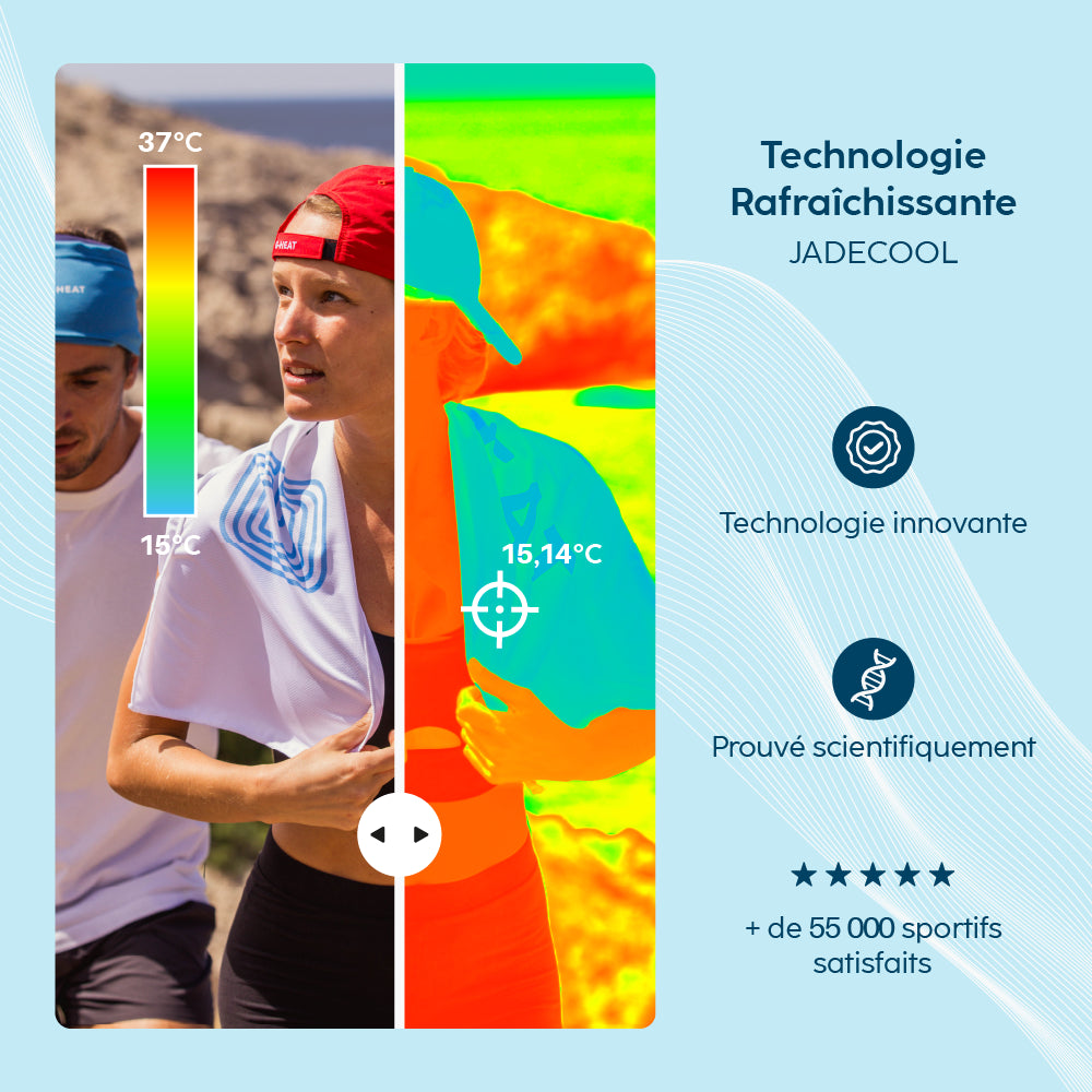 Serviettes rafraichissantes G-Heat  caméra thermique