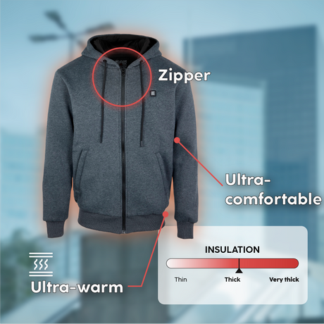 Atouts produits sweat chauffant