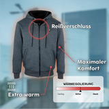 Atouts produits sweat chauffant