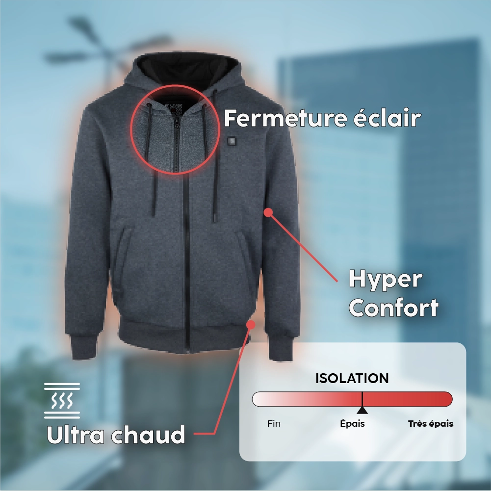 Atouts produits sweat chauffant