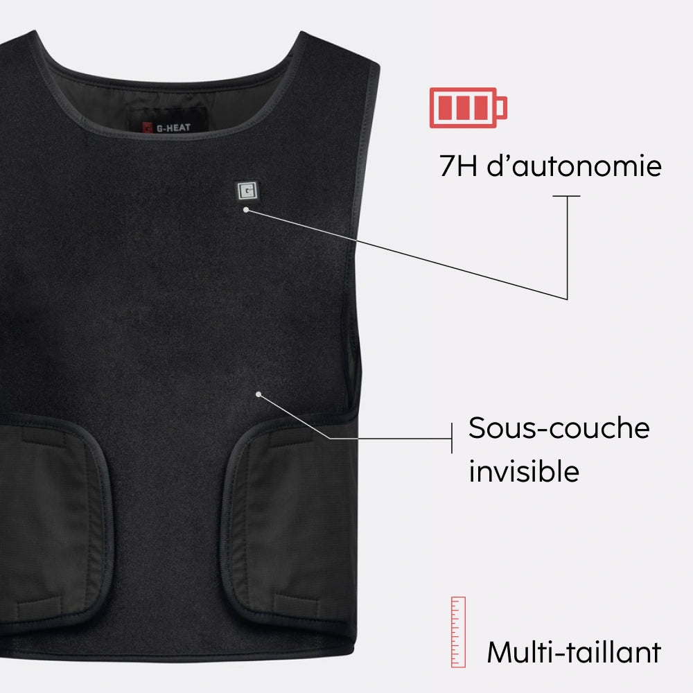 Warm active vest