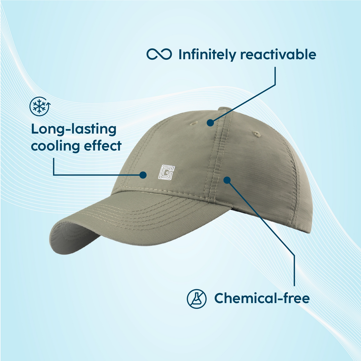 Atout produits casquette rafraichissante