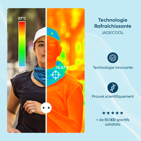 Tour de cou rafraichissant atouts produit caméra thermique