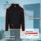 Atouts produits sweat gris chauffant