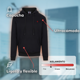 Atouts produits sweat gris chauffant